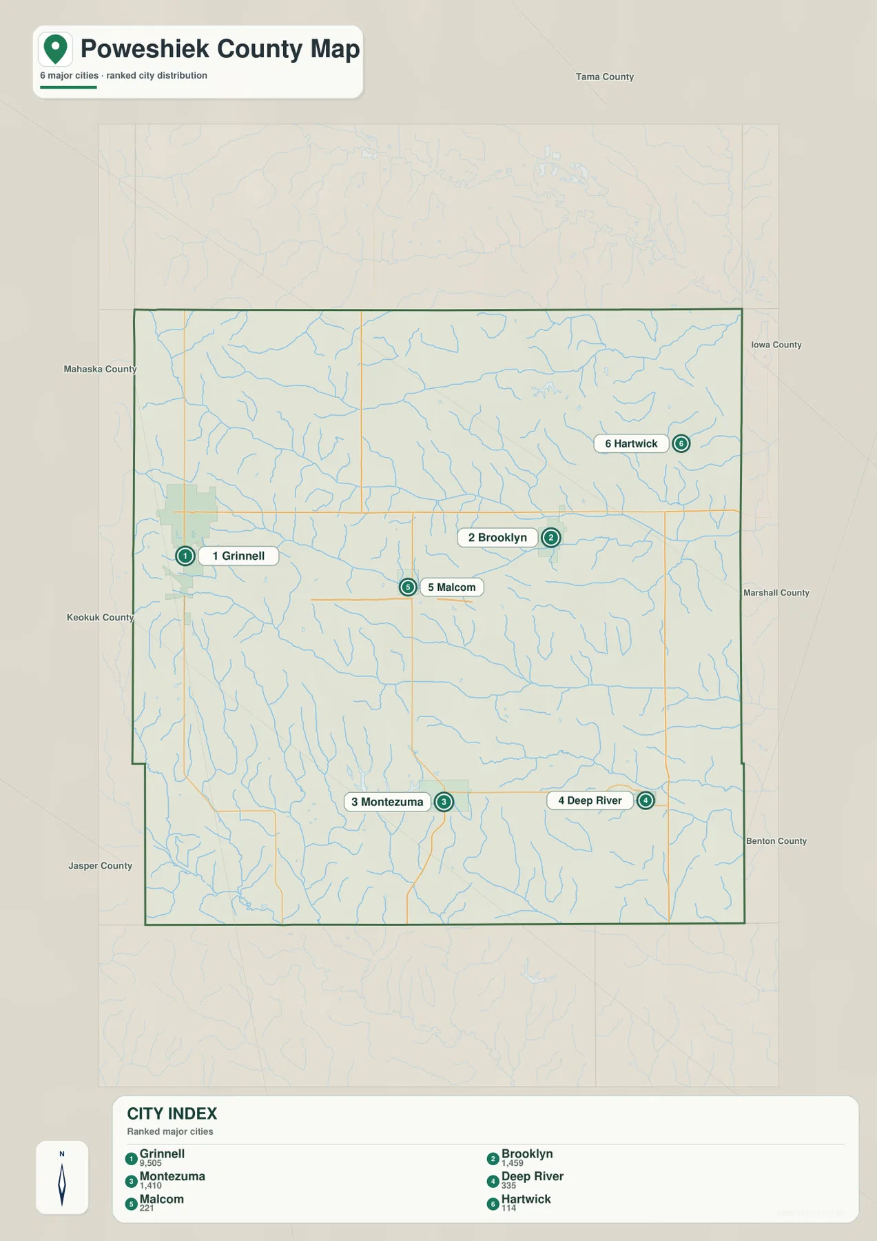 Poweshiek County Iowa Grinnell Brooklyn Montezuma Deep River Malcom Hartwick 도시 지도