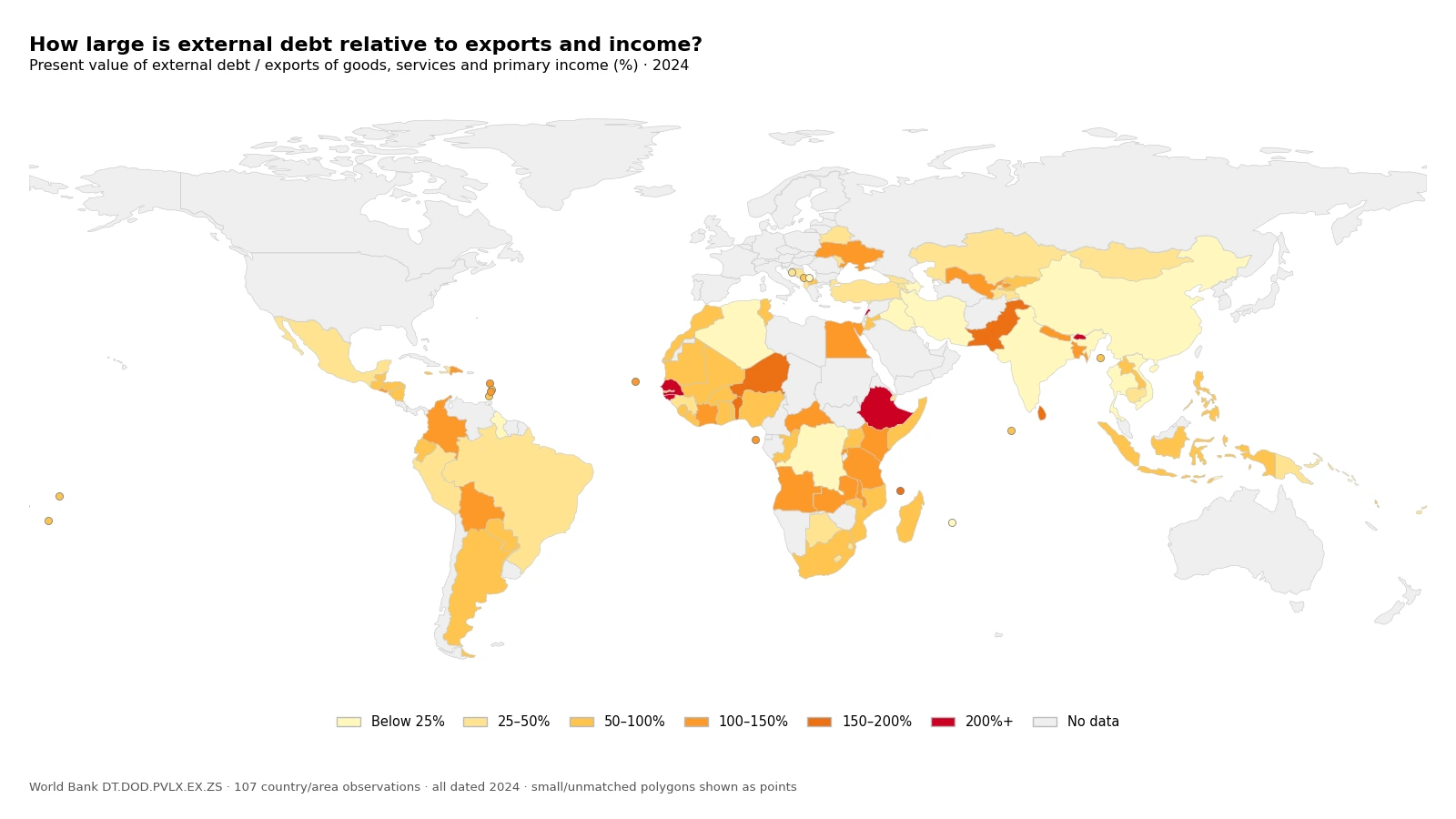 World map of the 2024 present value of external debt as a percentage of exports of goods, services and primary income by country