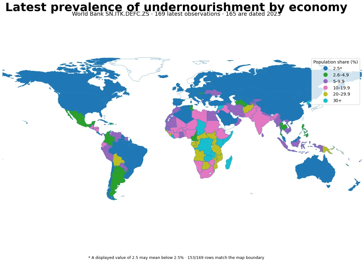 World map of latest prevalence of undernourishment by economy