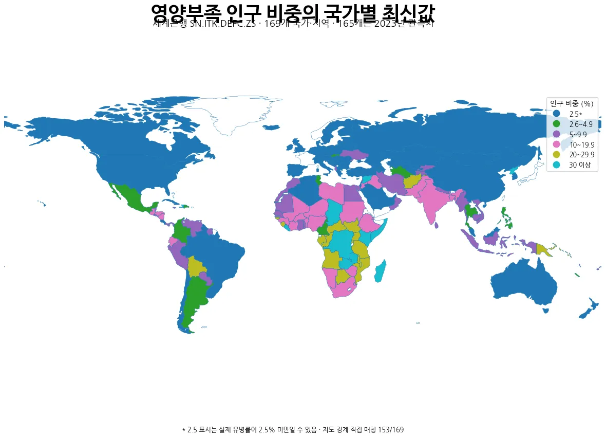 영양부족 인구 비중의 국가별 최신 관측치 세계 지도