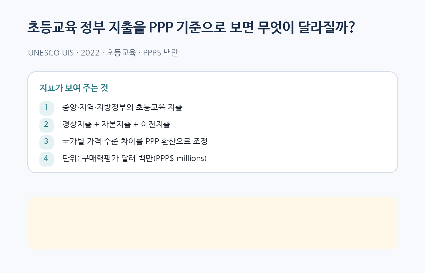 초등교육 정부지출을 PPP 달러 백만 단위로 비교할 때의 지표 구성