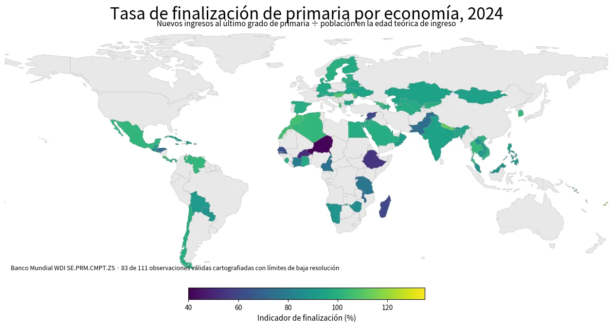Mapa mundial del indicador de finalización de primaria por país y economía en 2024