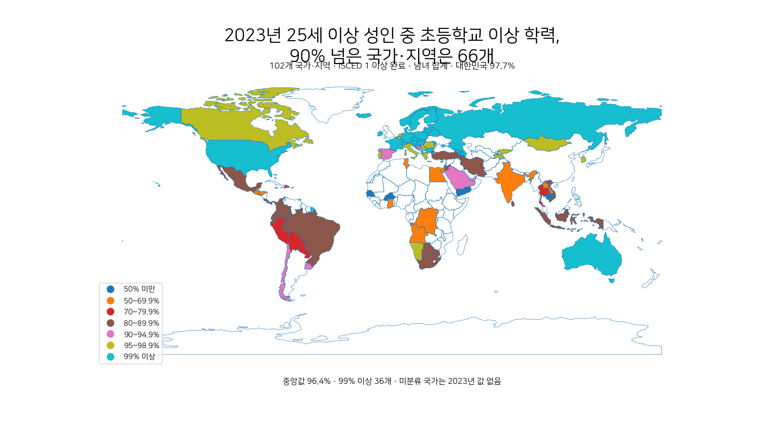 2023년 25세 이상 성인 중 초등학교 이상 교육 이수율이 90%를 넘는 국가와 지역을 보여 주는 세계 지도