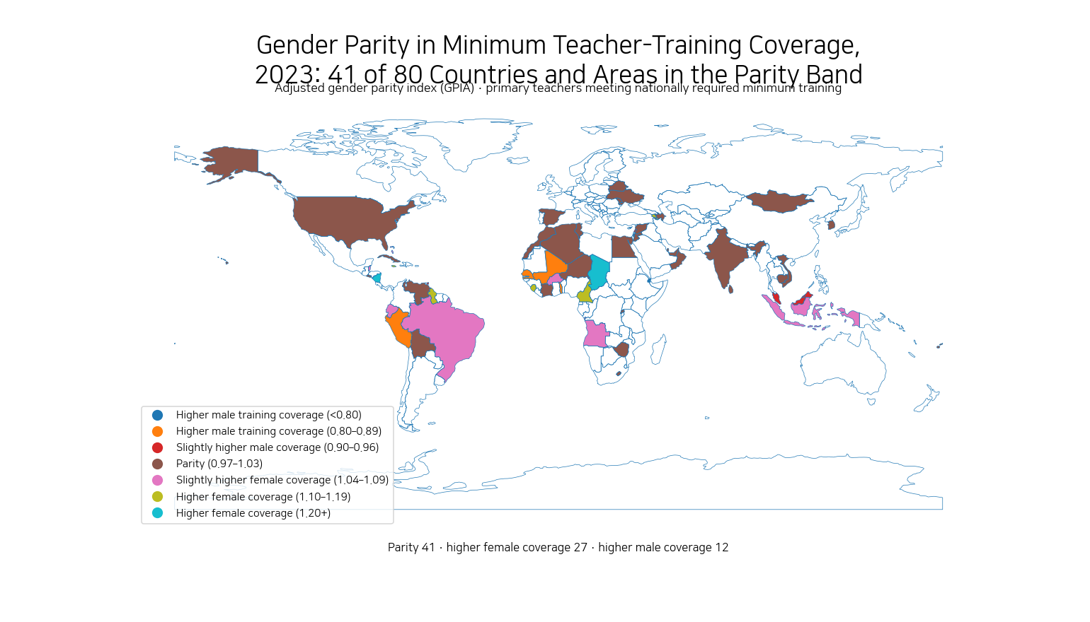 World map of 2023 gender parity in minimum teacher-training coverage among primary teachers