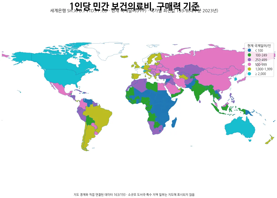 구매력 기준 1인당 국내 민간 보건의료비 국가별 최신값 지도