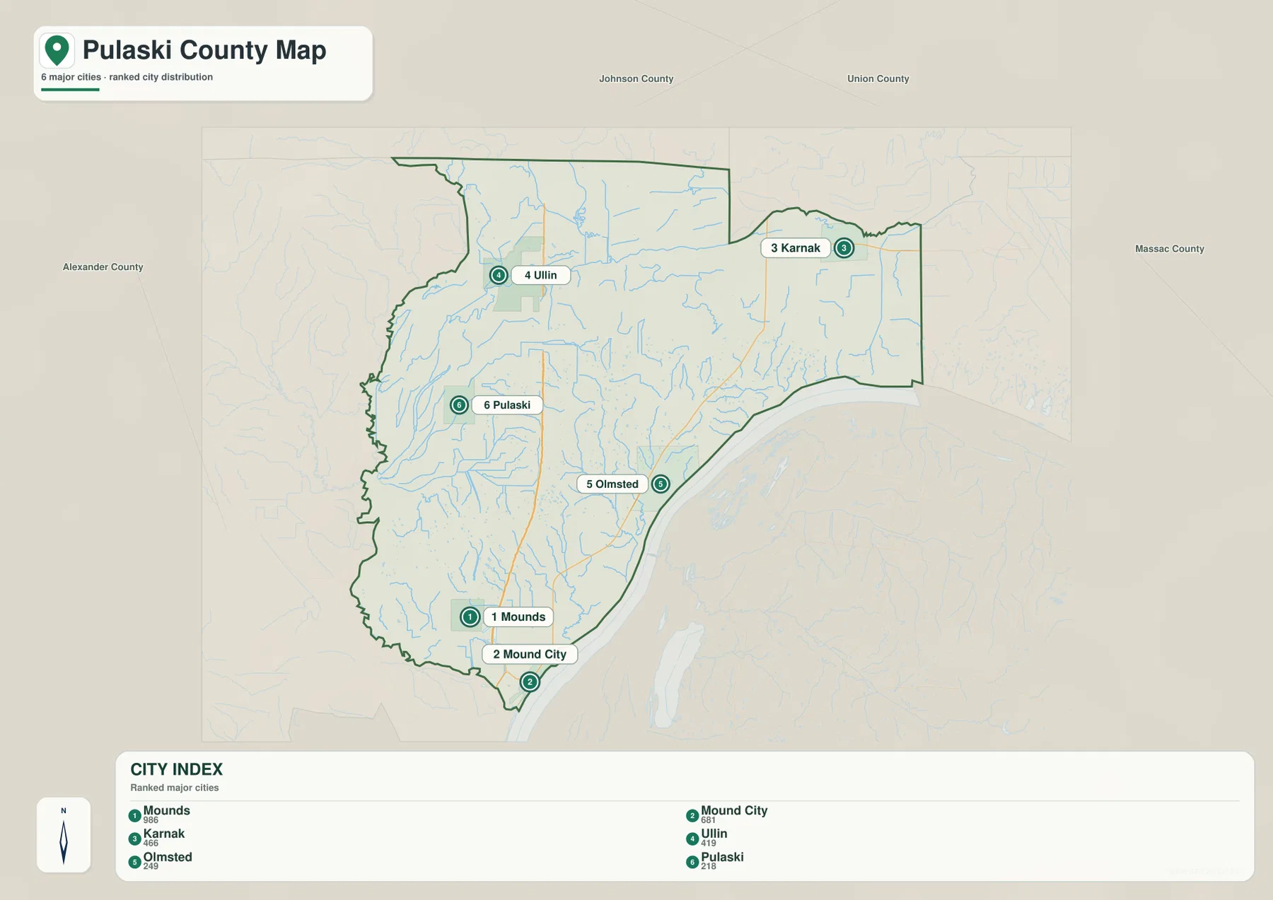 Mounds, Mound City, Karnak, Ullin, Olmsted, Pulaski의 순위와 위치를 보여 주는 Pulaski County 도시 지도