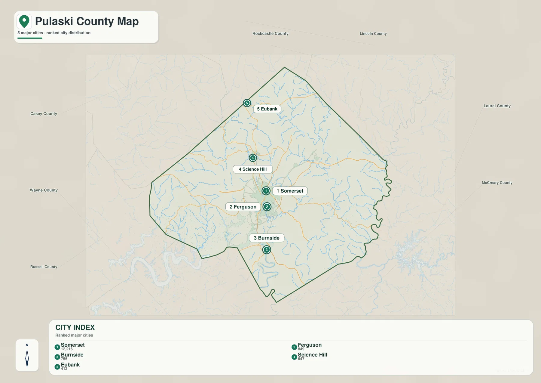 Pulaski County 도시 분포 지도에서 Somerset, Ferguson, Burnside, Science Hill, Eubank의 순위와 주변 카운티를 보여 주는 지도