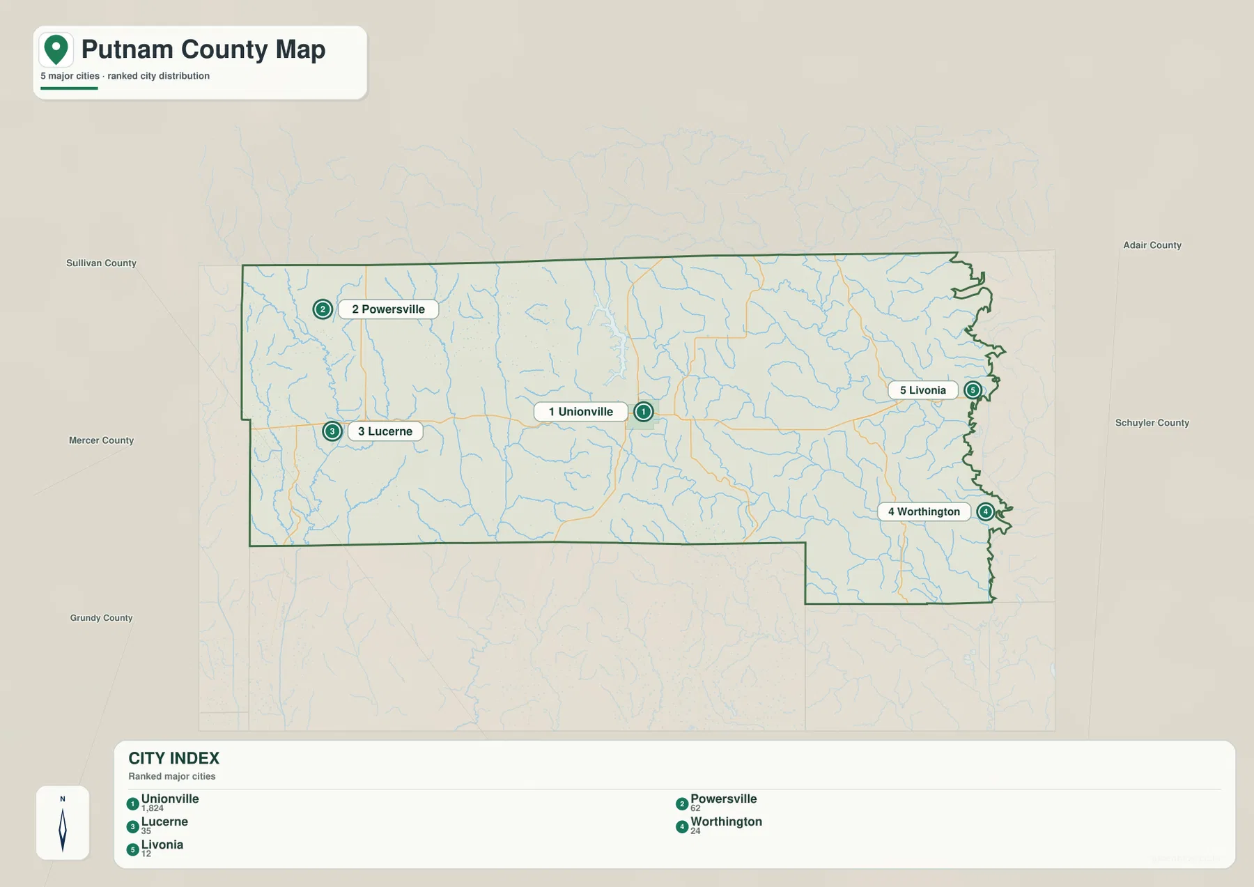 Unionville, Powersville, Lucerne, Worthington, Livonia의 위치를 표시한 Putnam County 도시 지도