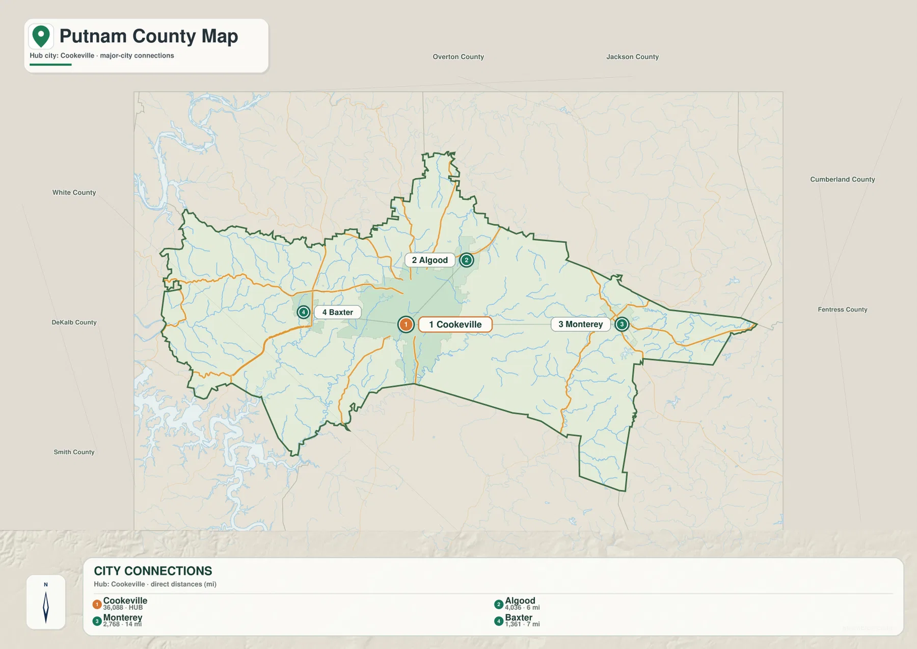 Putnam County city map with Cookeville, Algood, Monterey, Baxter, populations and distances