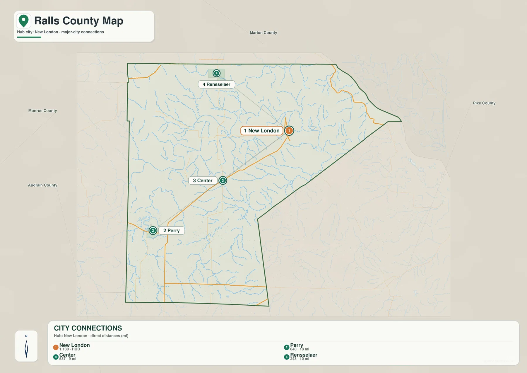 New London을 기준으로 Center, Rensselaer, Perry의 직선거리를 표시한 Ralls County 도시 지도