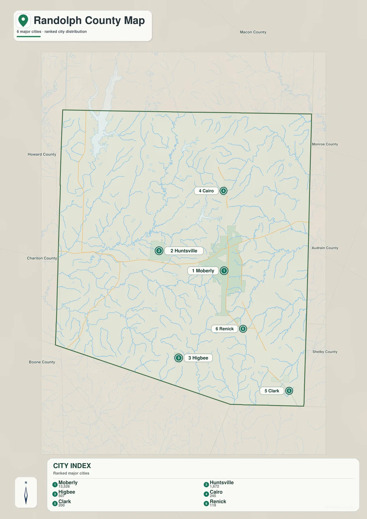 Randolph County city map showing Moberly, Huntsville, Higbee, Cairo, Clark, and Renick with ranked city distribution
