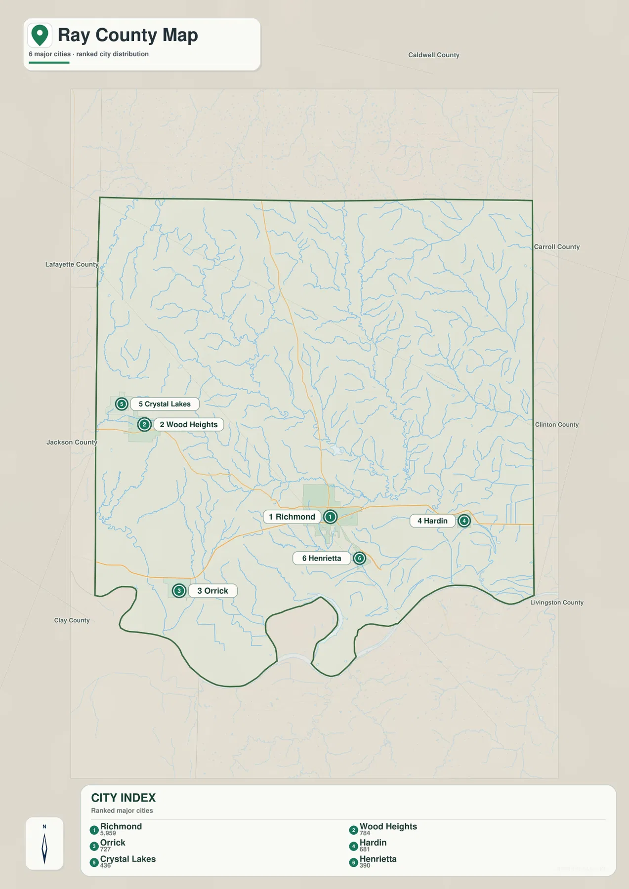Richmond, Wood Heights, Orrick, Hardin, Crystal Lakes, Henrietta의 위치와 도시 인덱스를 표시한 Ray County 도시 지도
