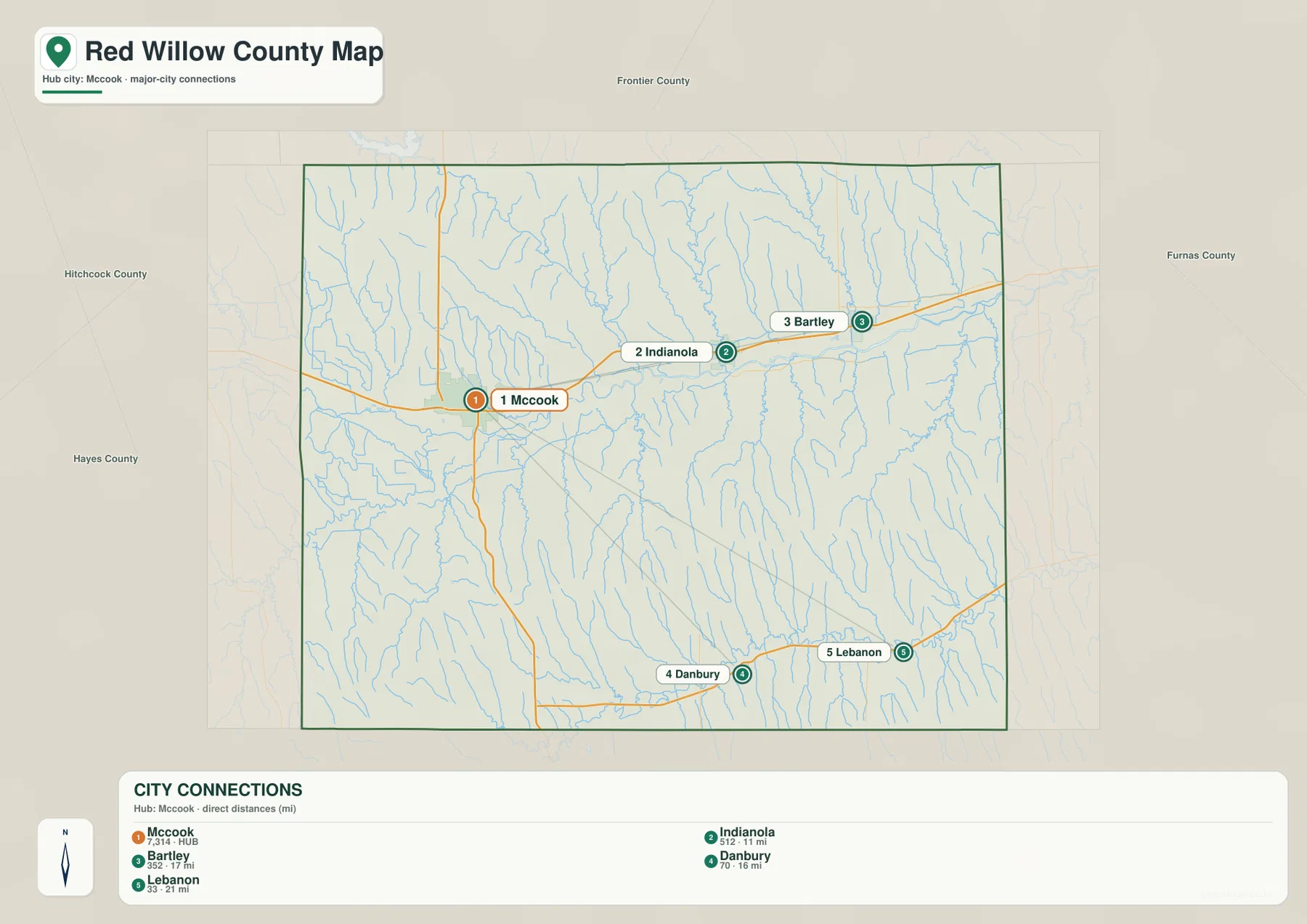 McCook를 중심으로 Indianola, Bartley, Danbury, Lebanon의 위치를 표시한 Red Willow County 도시 지도