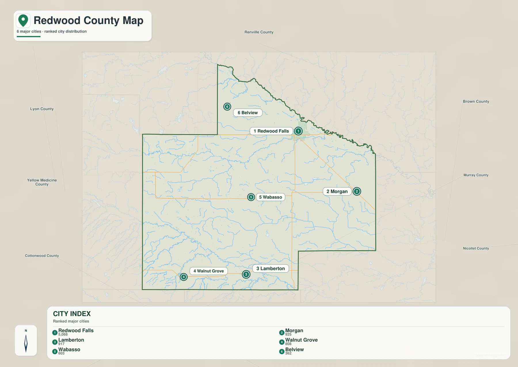 Ranked Redwood County city map showing Redwood Falls, Morgan, Lamberton, Walnut Grove, Wabasso and Belview