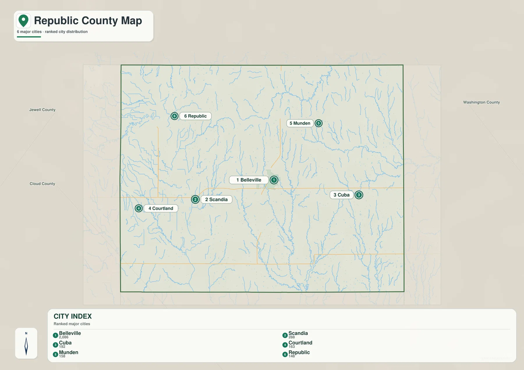 Republic County Kansas city map showing Belleville, Scandia, Cuba, Courtland, Munden and Republic