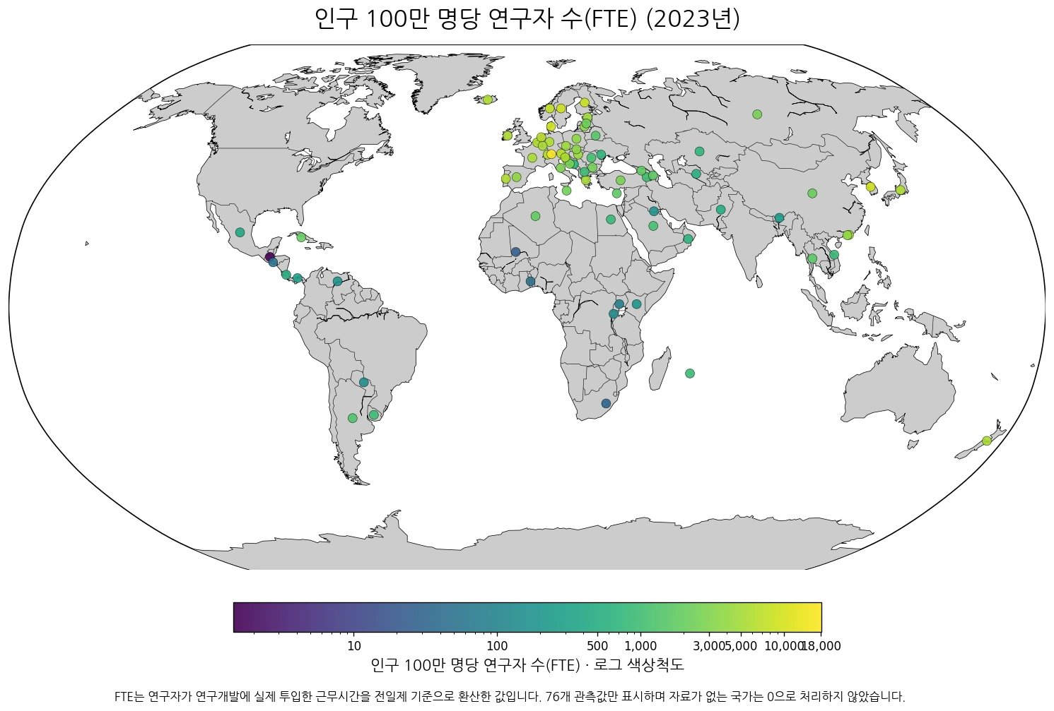 2023년 인구 100만 명당 연구자 수를 FTE 기준으로 국가별 표시한 지도