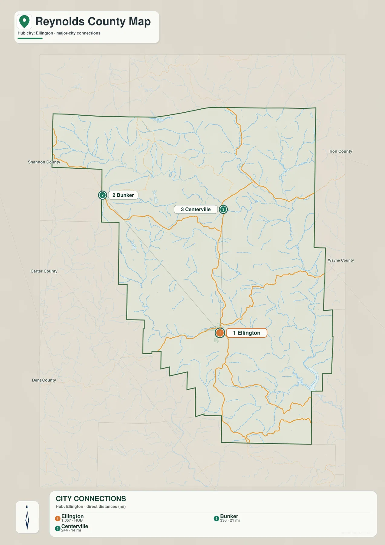 Reynolds County city map showing straight-line distances from Ellington to Centerville and Bunker