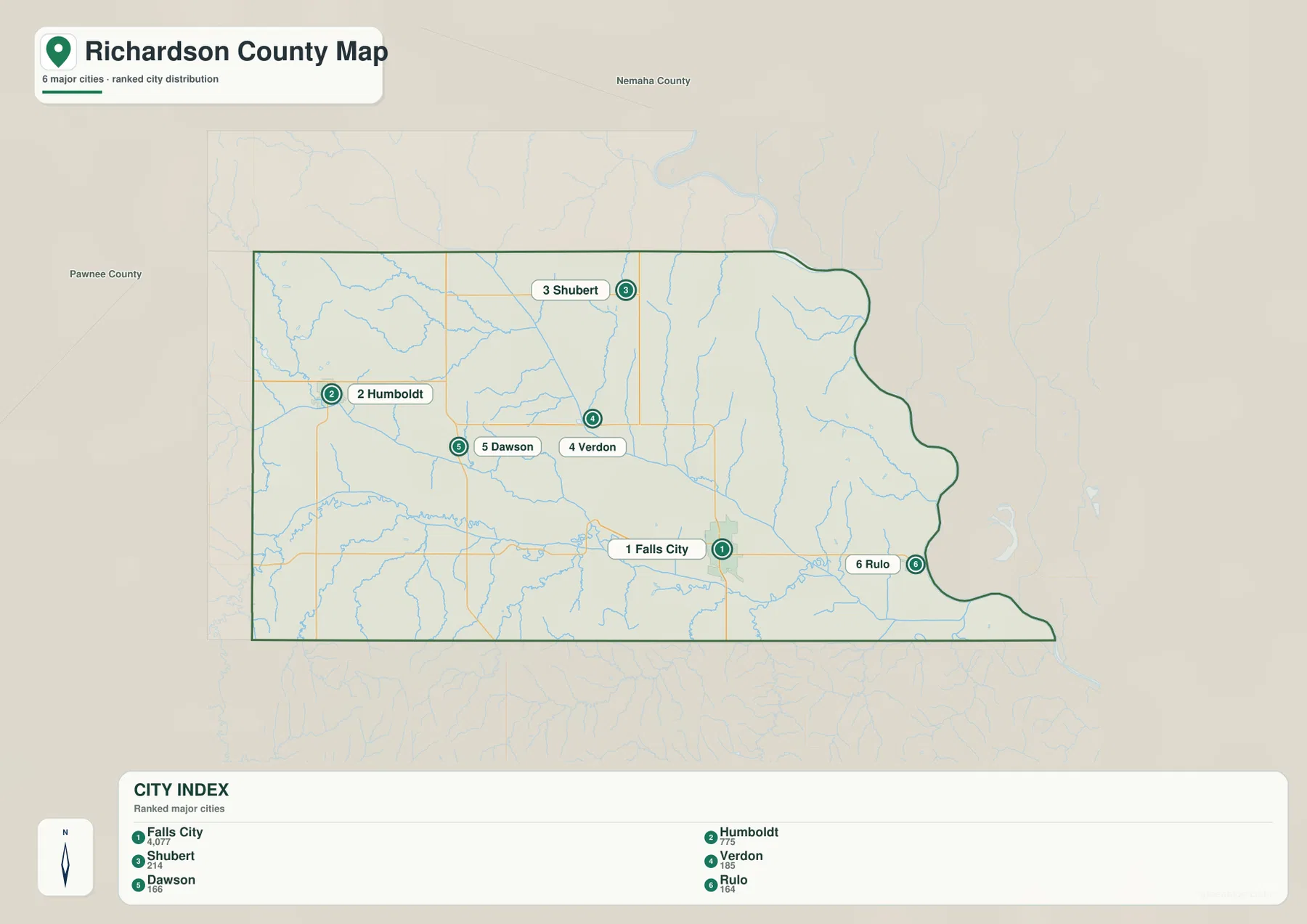 Richardson County city map showing Falls City, Humboldt, Shubert, Verdon, Dawson and Rulo