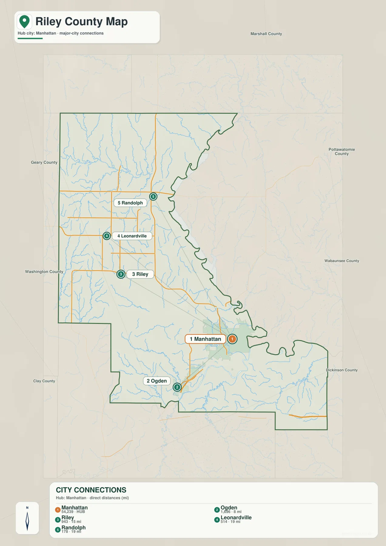 Riley County Kansas city connections map showing Manhattan, Ogden, Riley, Leonardville and Randolph