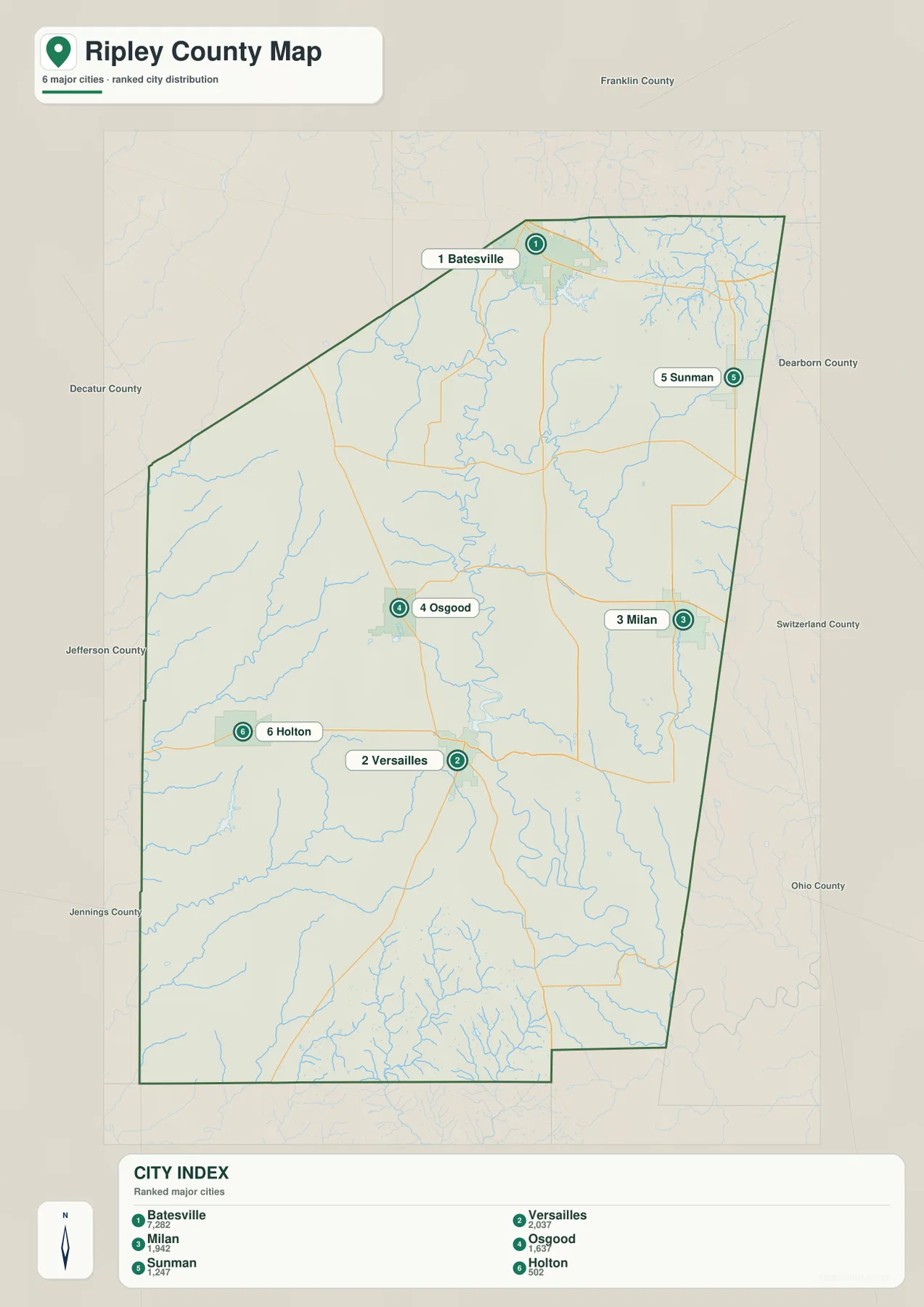Ripley County 도시 지도에서 Batesville, Versailles, Milan, Osgood, Sunman, Holton의 위치가 표시된 모습