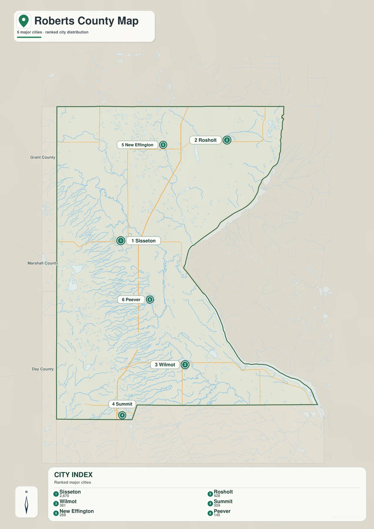 Roberts County city distribution map showing Sisseton, Rosholt, Wilmot, Summit, New Effington and Peever without mileage connectors