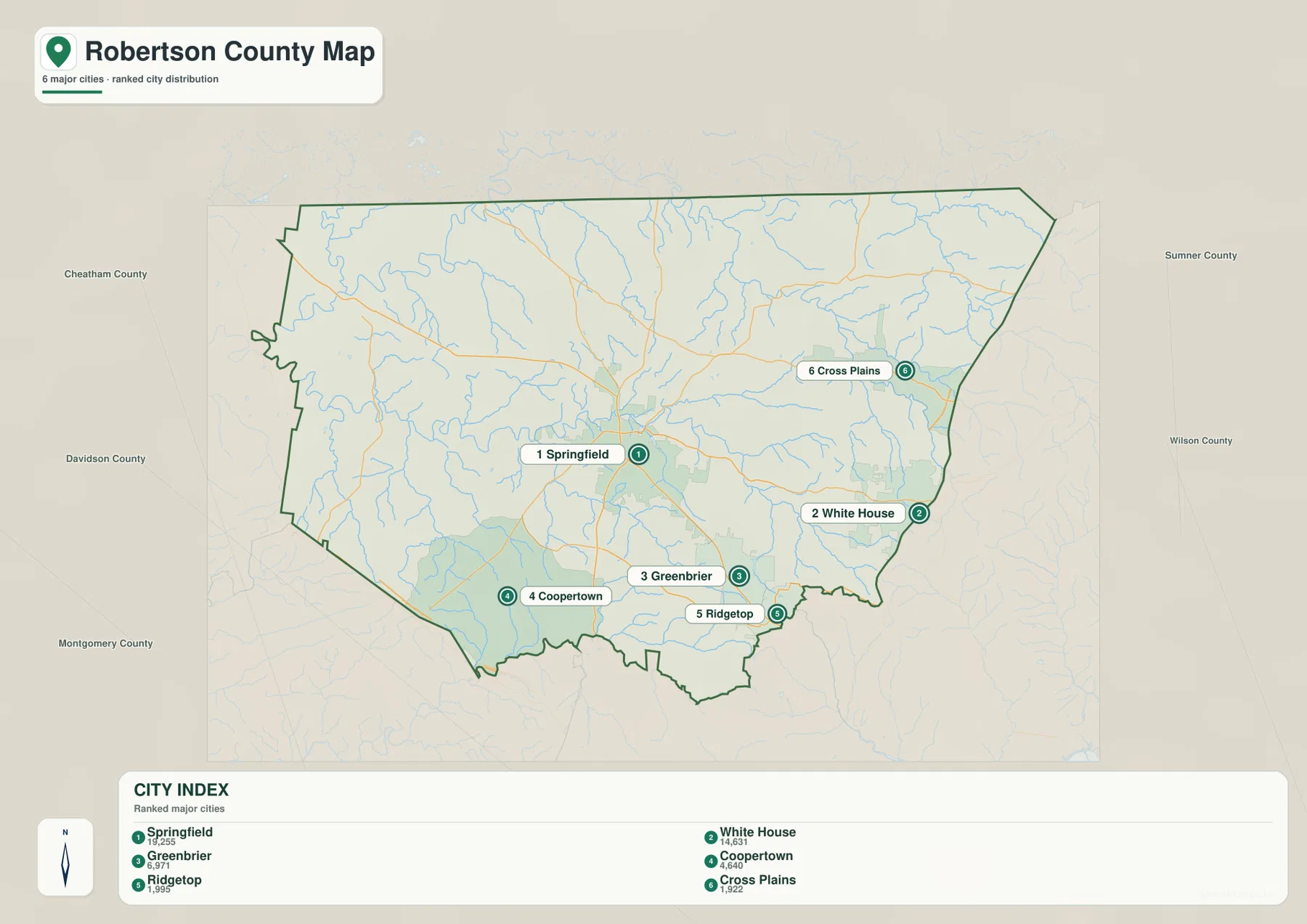Robertson County city map showing Springfield, White House, Greenbrier, Coopertown, Ridgetop, and Cross Plains