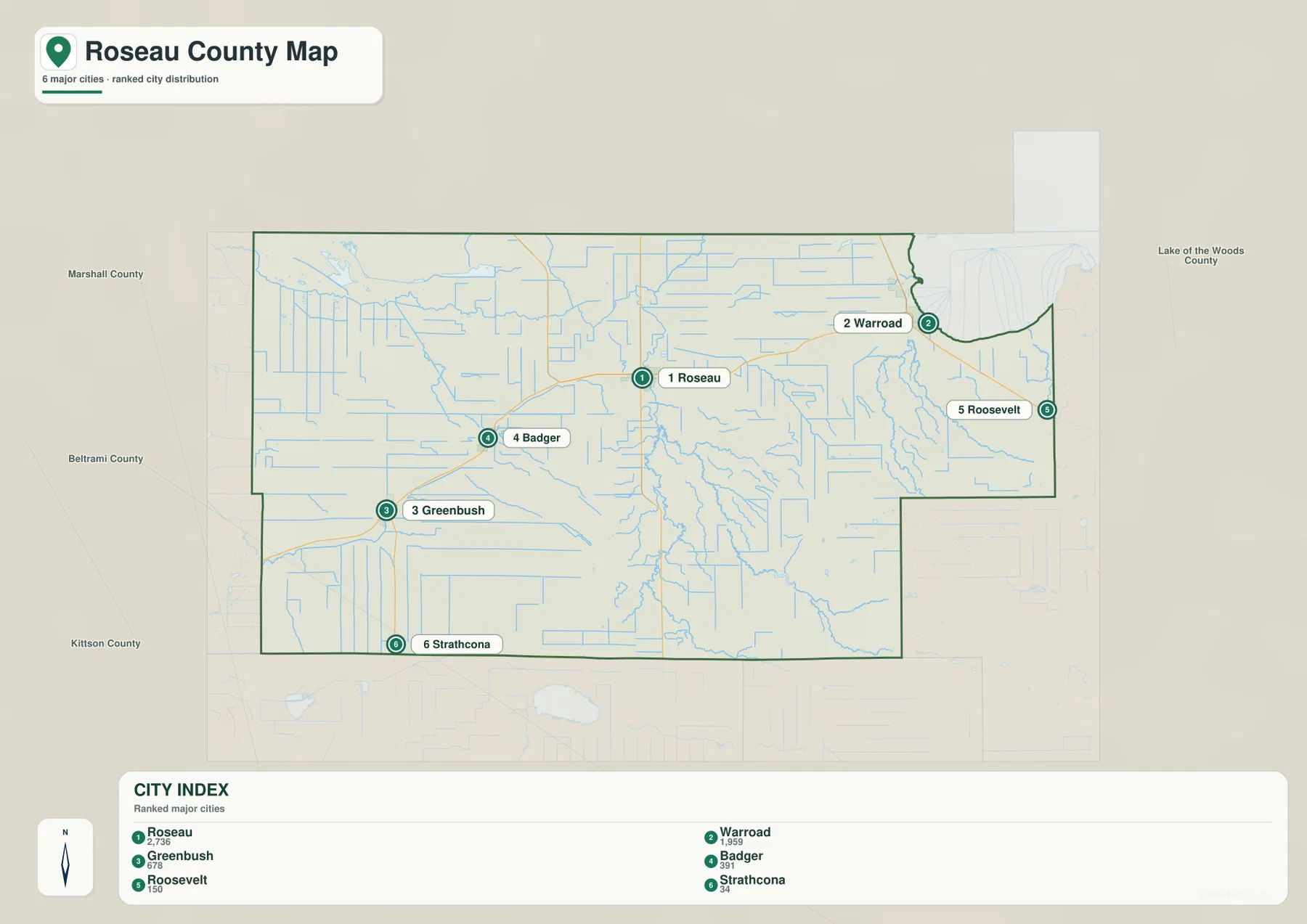 Roseau, Warroad, Greenbush, Badger, Roosevelt, Strathcona의 위치를 표시한 Roseau County 도시 지도
