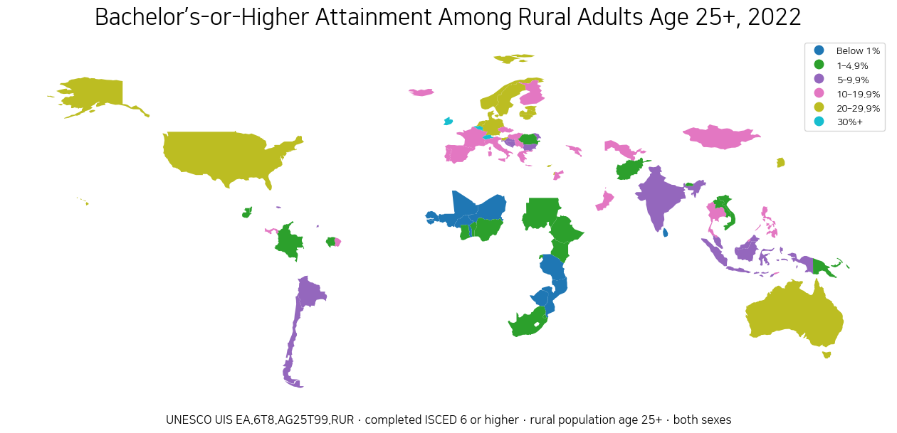 World map of the percentage of rural adults age 25 and older who completed bachelor’s or equivalent education or higher in 2022