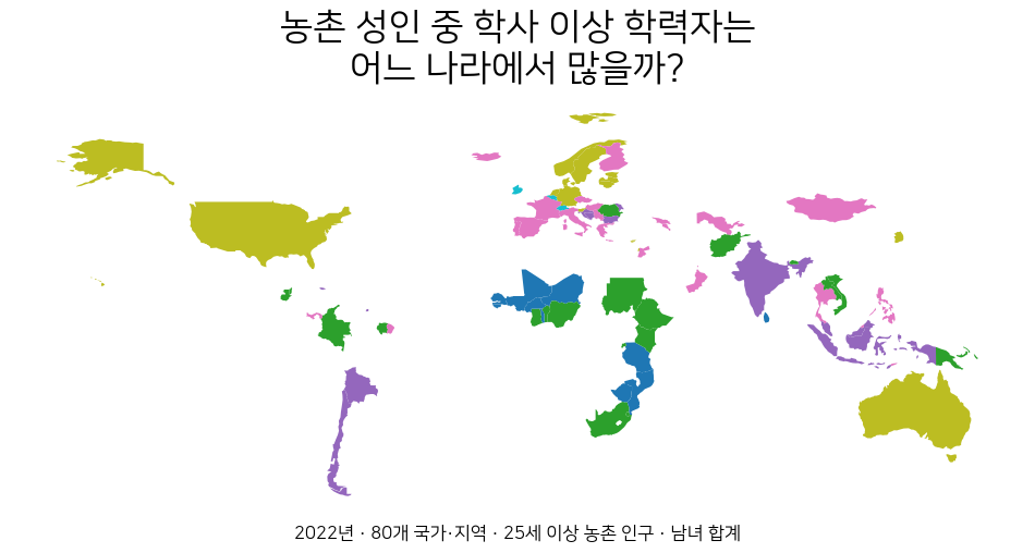 2022년 농촌 25세 이상 인구 중 학사 또는 동등 수준 이상을 완료한 비율의 세계 지도