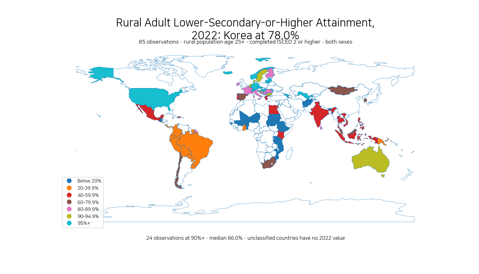 World map of 2022 lower-secondary-or-higher attainment among rural adults age 25 and older, highlighting Korea at 78.0%