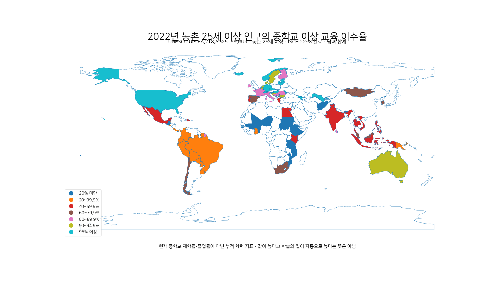 2022년 농촌 25세 이상 성인 중 중학교 수준 이상 교육을 완료한 비율을 국가별로 표시한 세계 지도