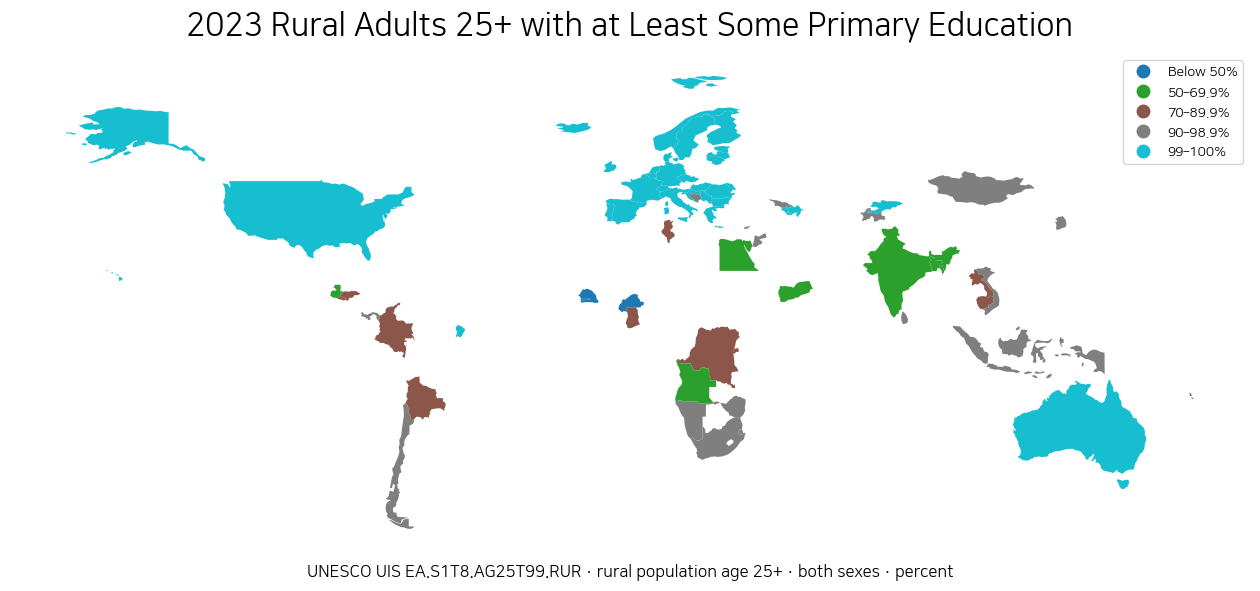 World map of the percentage of rural adults age 25 and older with at least some primary education in 2023