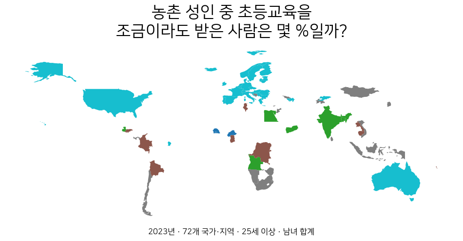 2023년 농촌 25세 이상 성인 중 초등교육을 일부라도 받은 비율을 보여 주는 세계 지도
