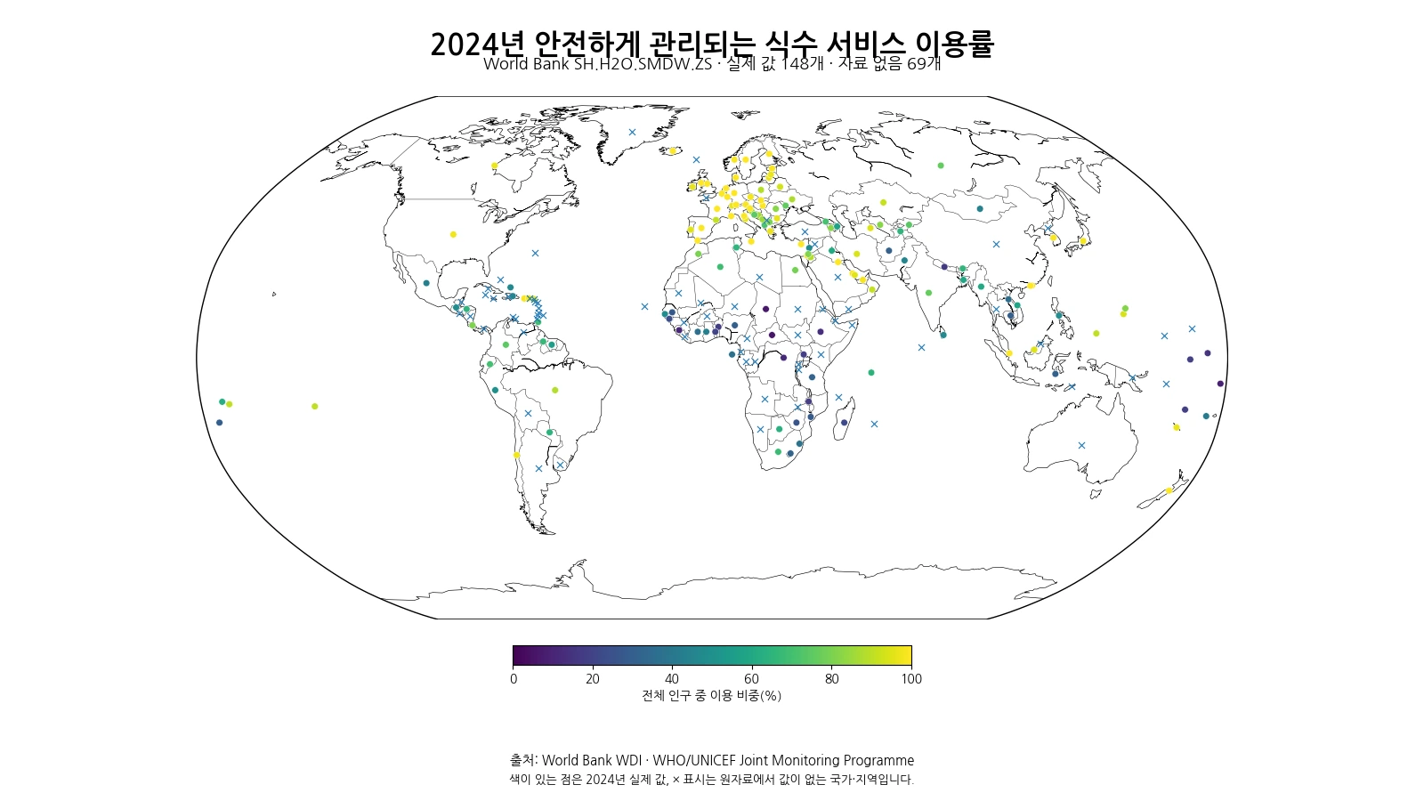 2024년 안전하게 관리되는 식수 서비스 이용률 세계 지도