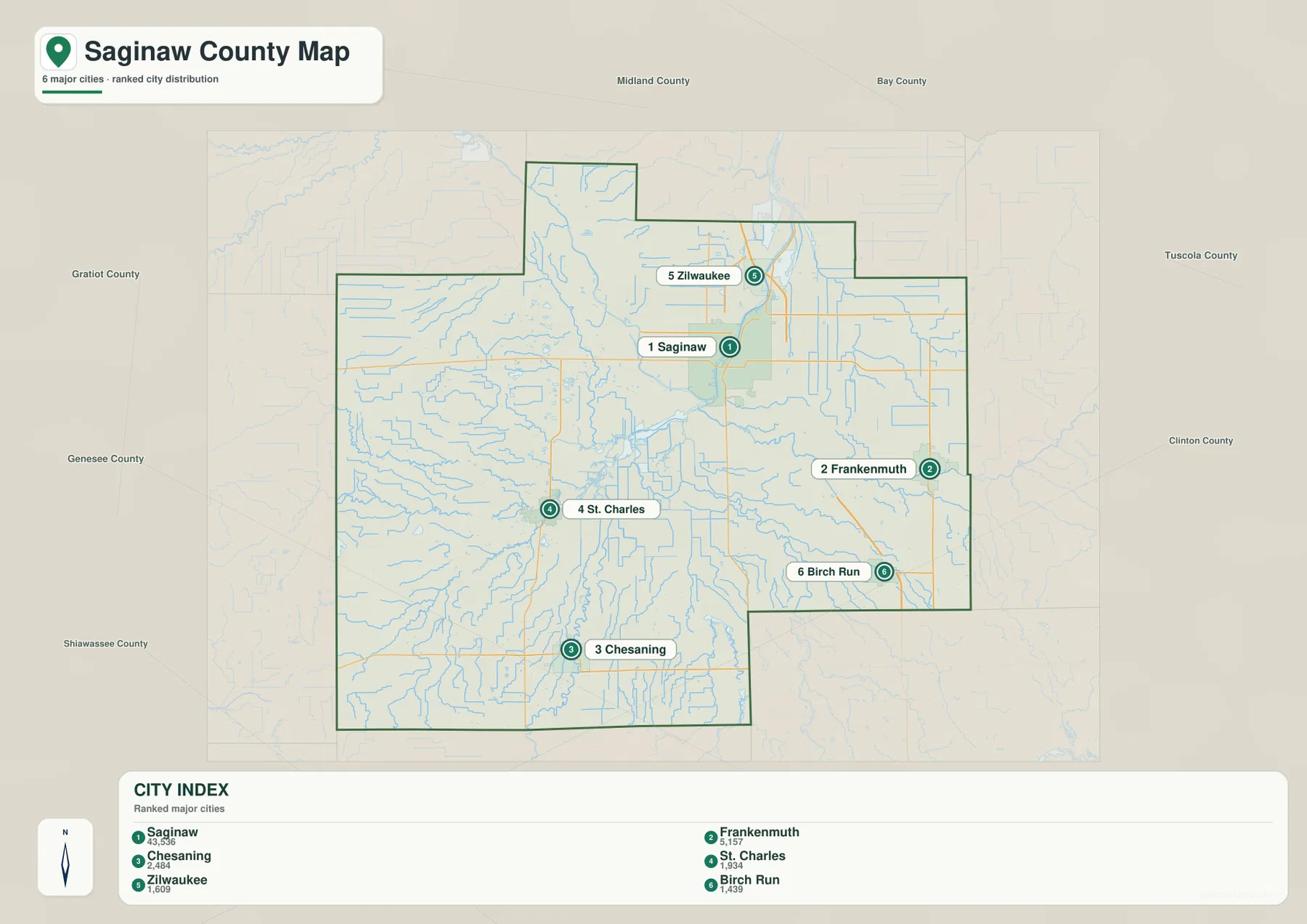 Saginaw, Frankenmuth, Chesaning, St. Charles, Zilwaukee, Birch Run의 순위를 표시한 Saginaw County 도시 인덱스 지도
