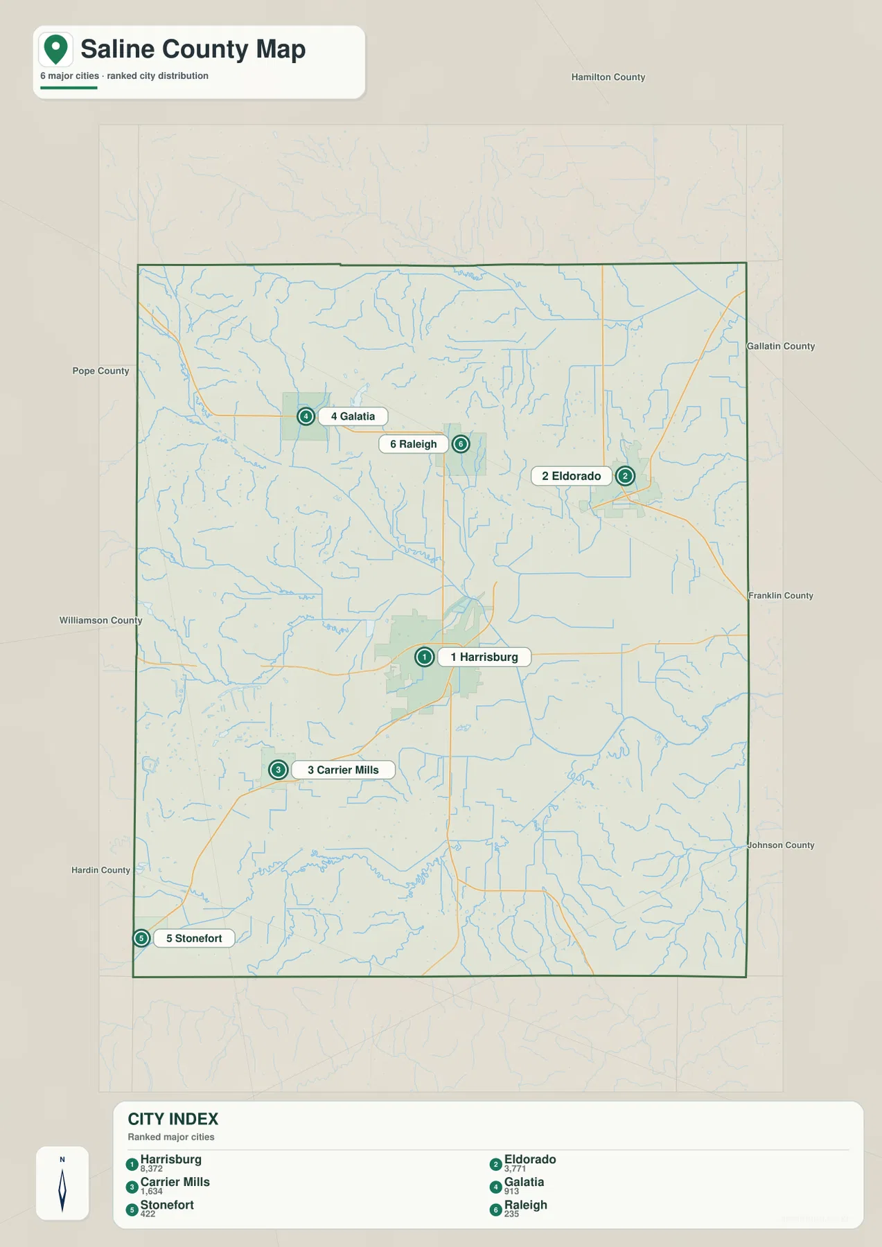 Harrisburg, Eldorado, Carrier Mills, Galatia, Stonefort, Raleigh의 순위와 위치를 보여 주는 Saline County 도시 인덱스 지도