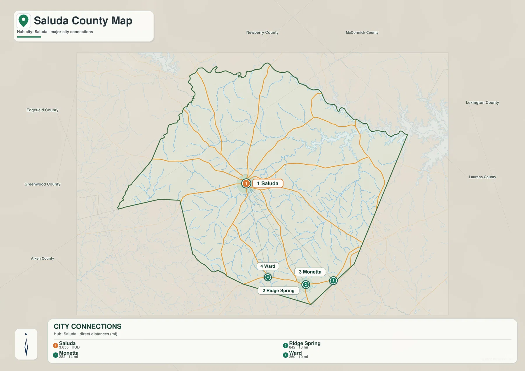Saluda County city connections map with Saluda, Ward, Ridge Spring and Monetta straight-line distances