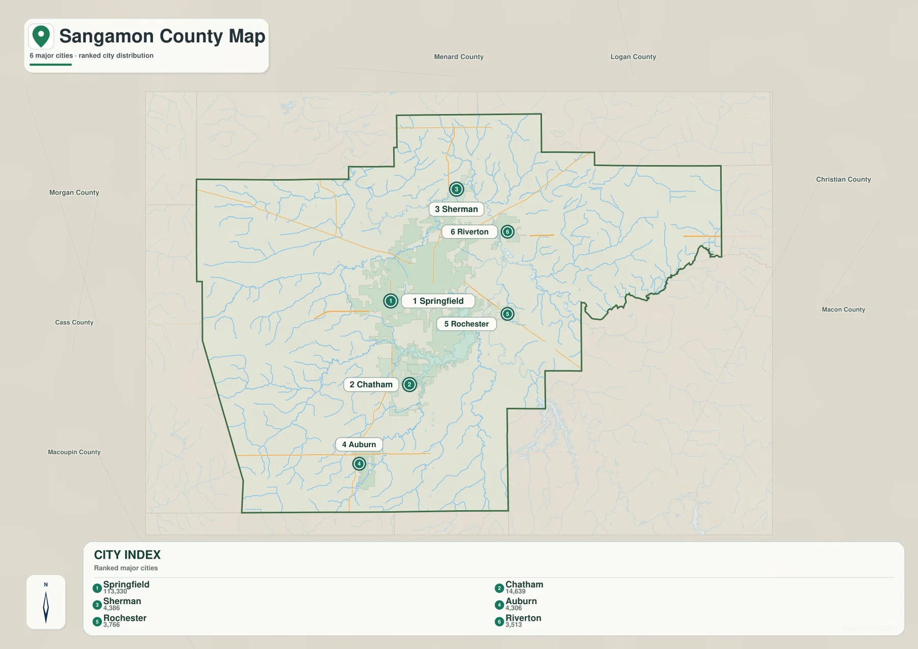Springfield, Chatham, Sherman, Auburn, Rochester, Riverton의 순위와 위치를 보여 주는 Sangamon County 도시 인덱스 지도