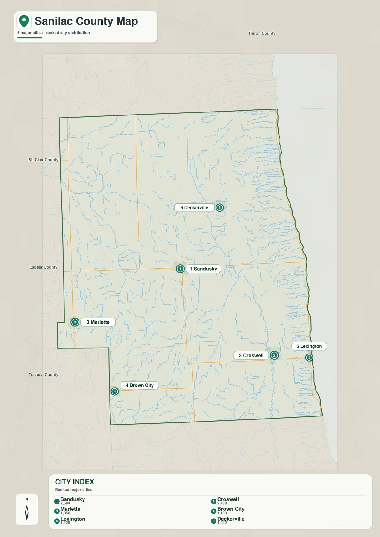 Sanilac County의 Sandusky, Croswell, Marlette, Brown City, Lexington, Deckerville 위치와 순위를 표시한 도시 인덱스 지도