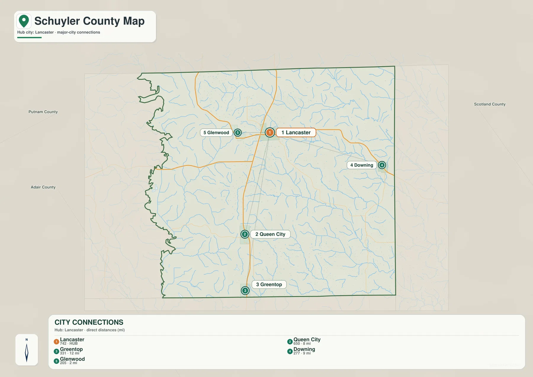Schuyler County city map showing straight-line distances from Lancaster to Glenwood, Queen City, Downing, and Greentop