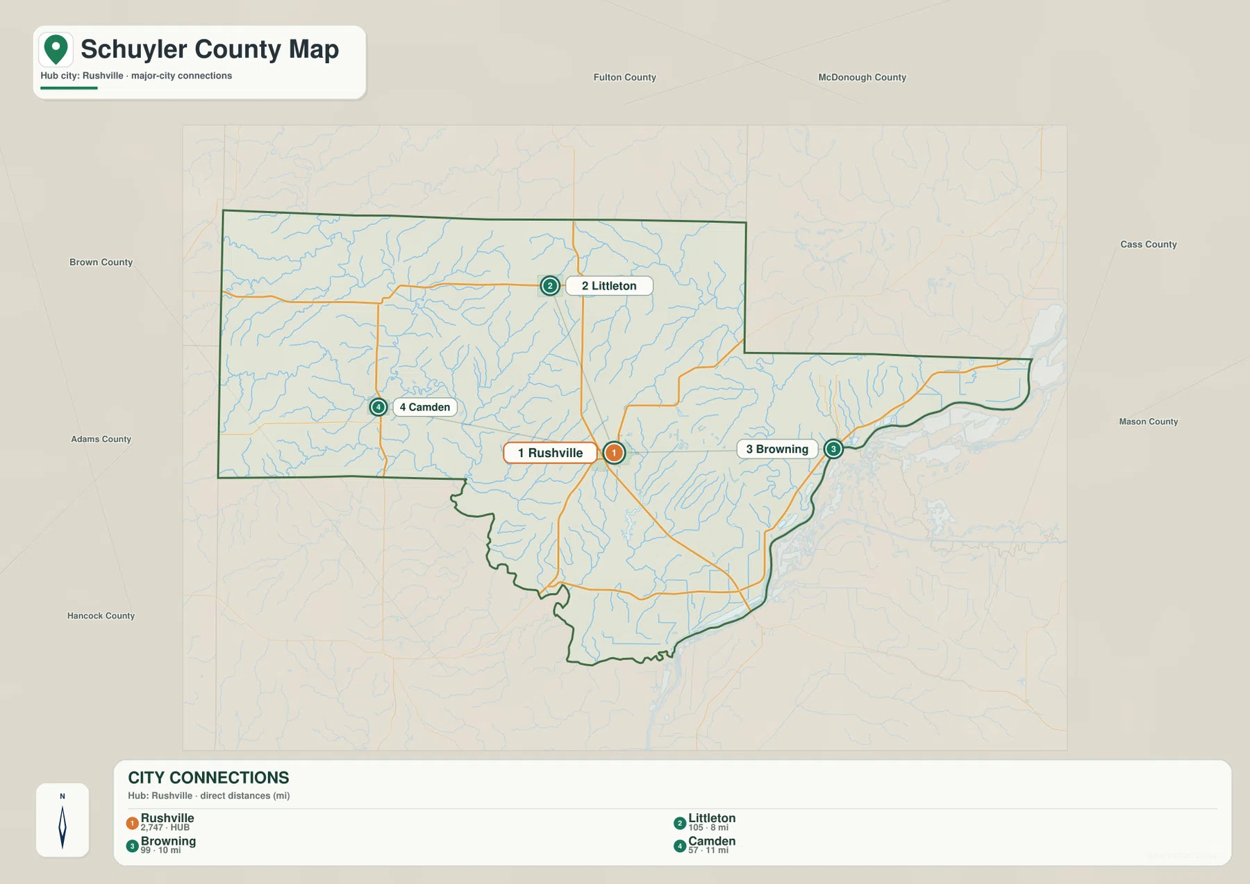 Rushville을 허브로 Littleton, Browning, Camden의 순위와 직선 거리를 보여 주는 Schuyler County 도시 연결 지도