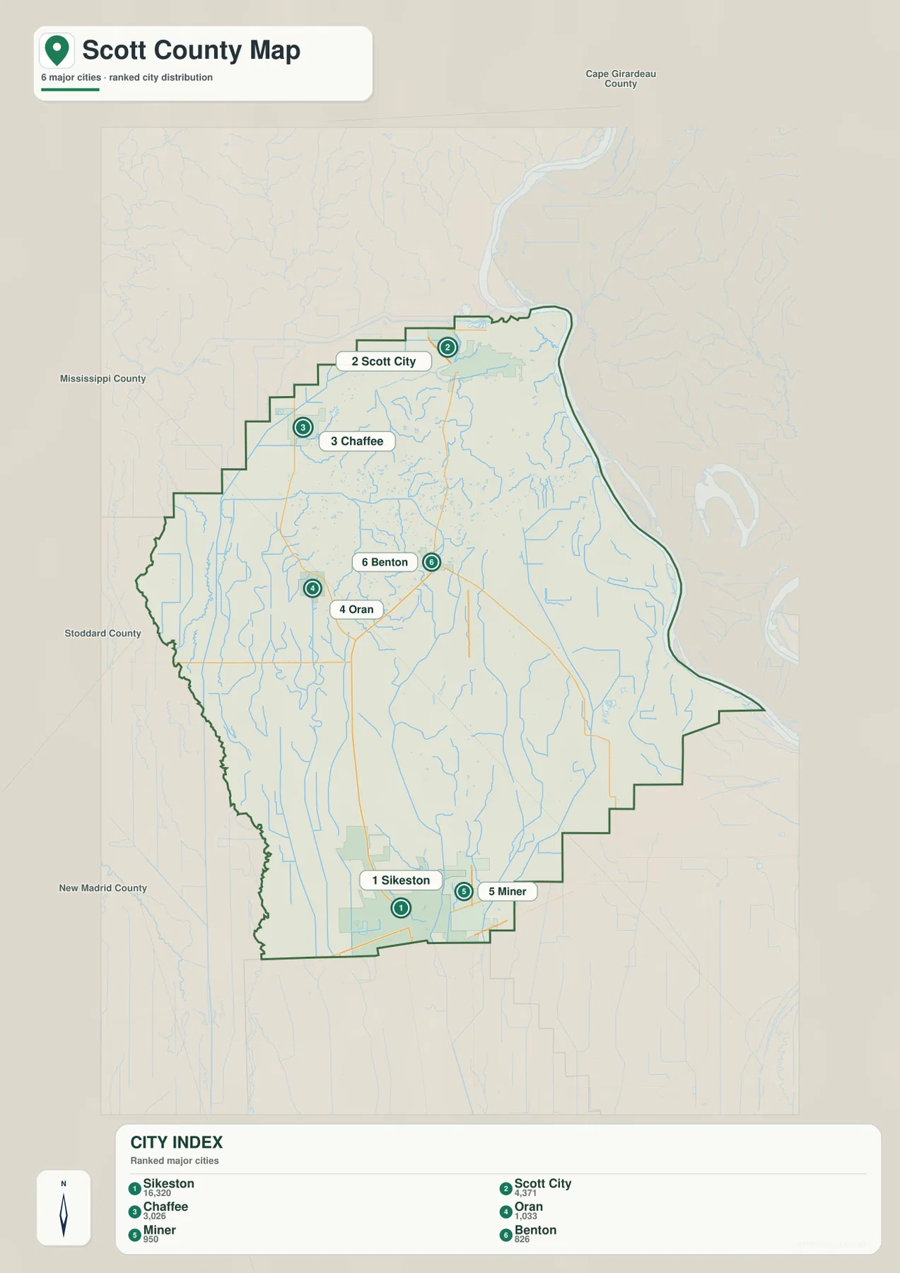 Scott County city map showing Sikeston, Scott City, Chaffee, Oran, Miner, and Benton with ranked city distribution
