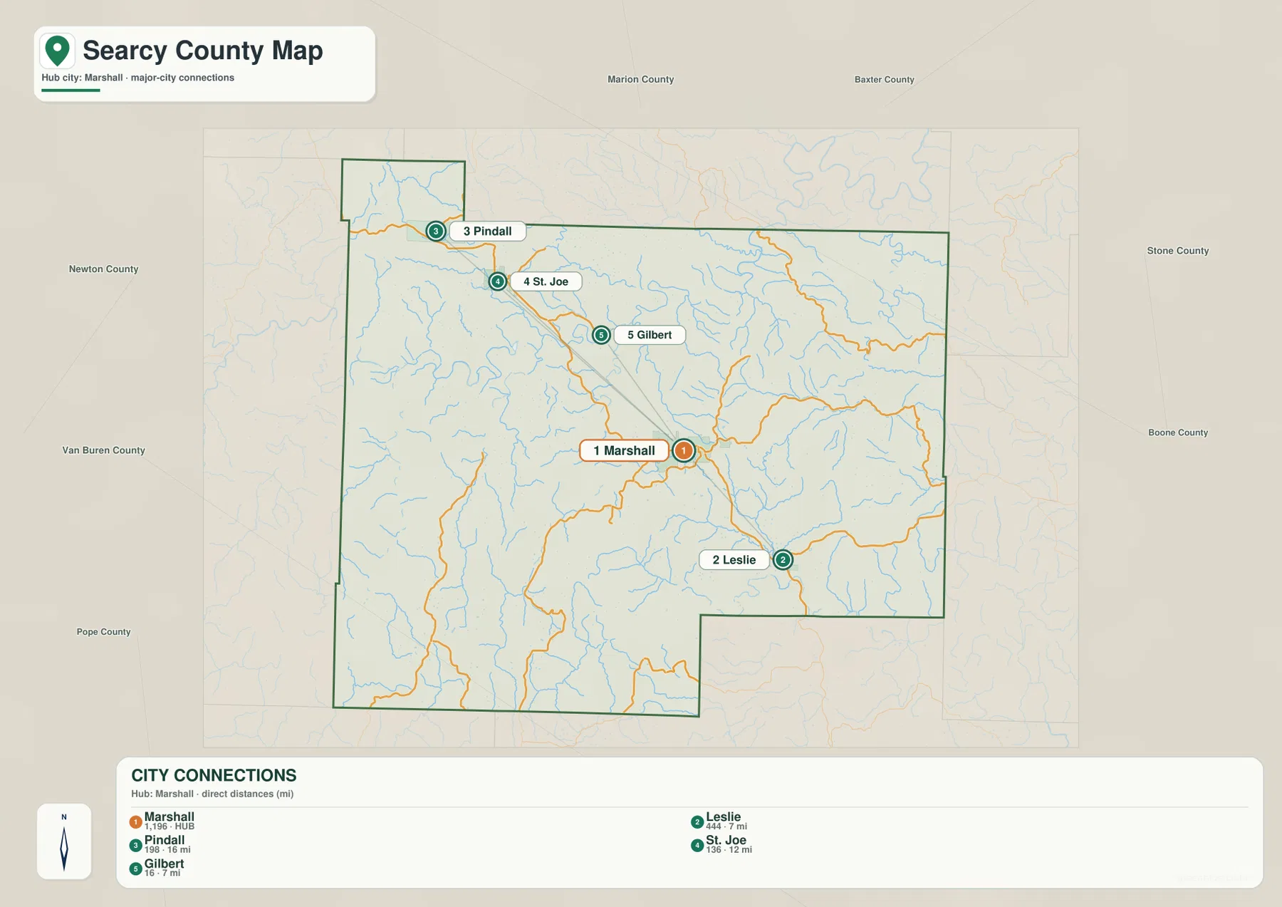 Searcy County city connections from Marshall to Leslie, Gilbert, St. Joe, and Pindall