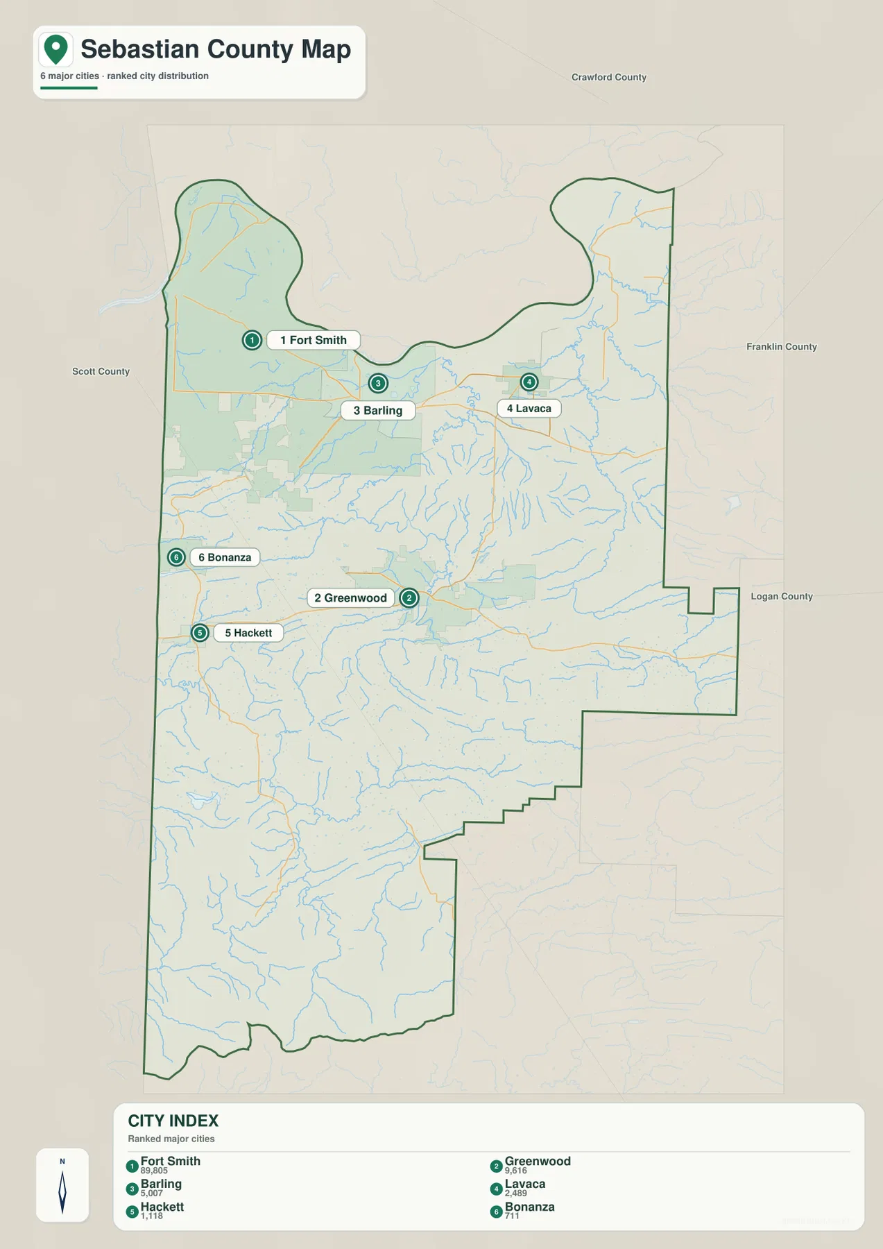 Sebastian County city distribution map showing Fort Smith, Greenwood, Barling, Lavaca, Hackett, and Bonanza