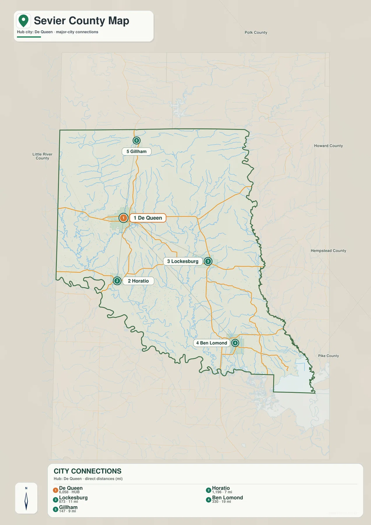 Sevier County city connection map showing De Queen, Horatio, Lockesburg, Ben Lomond, and Gillham