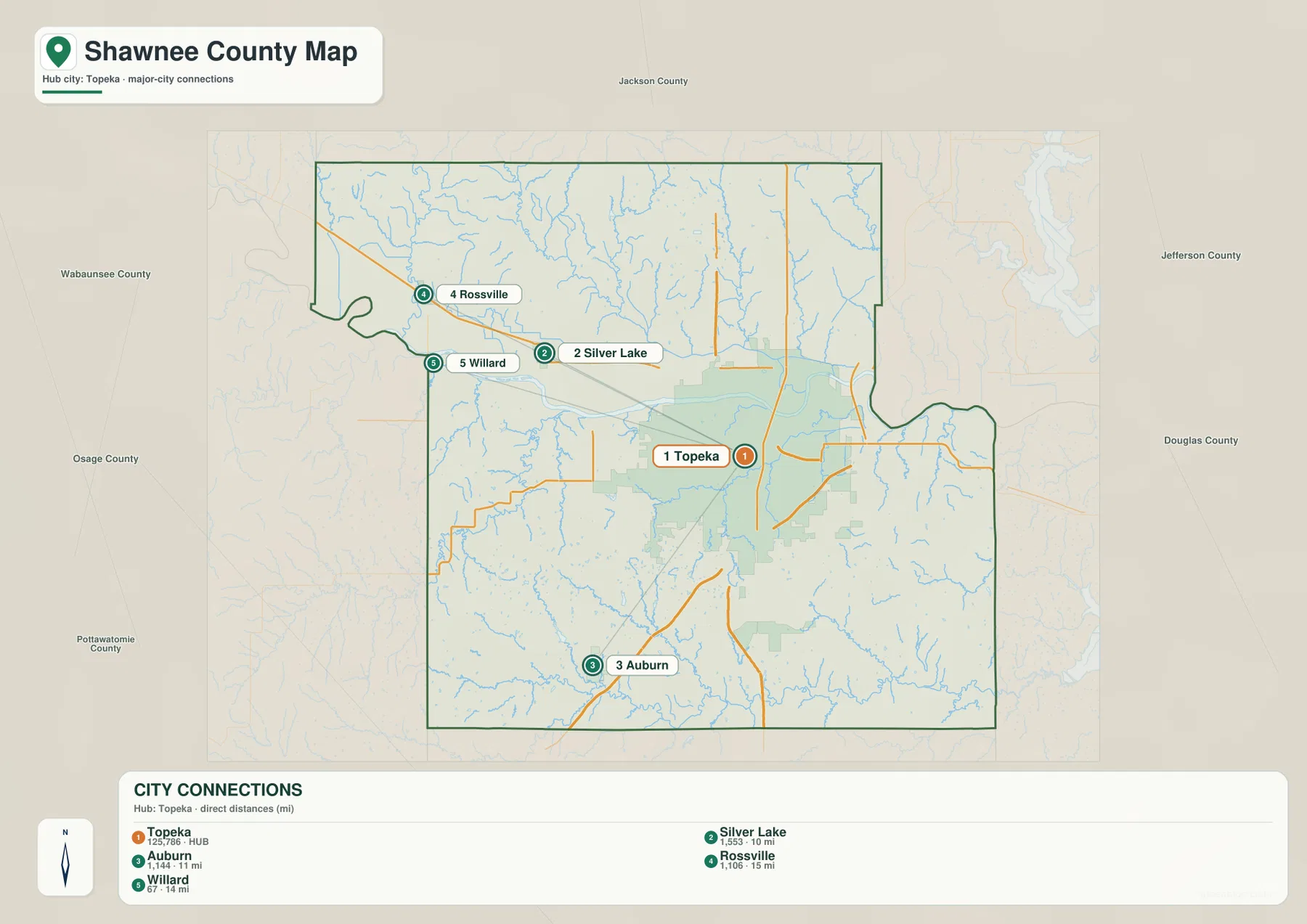 Shawnee County Kansas city connections map showing Topeka, Silver Lake, Auburn, Rossville and Willard