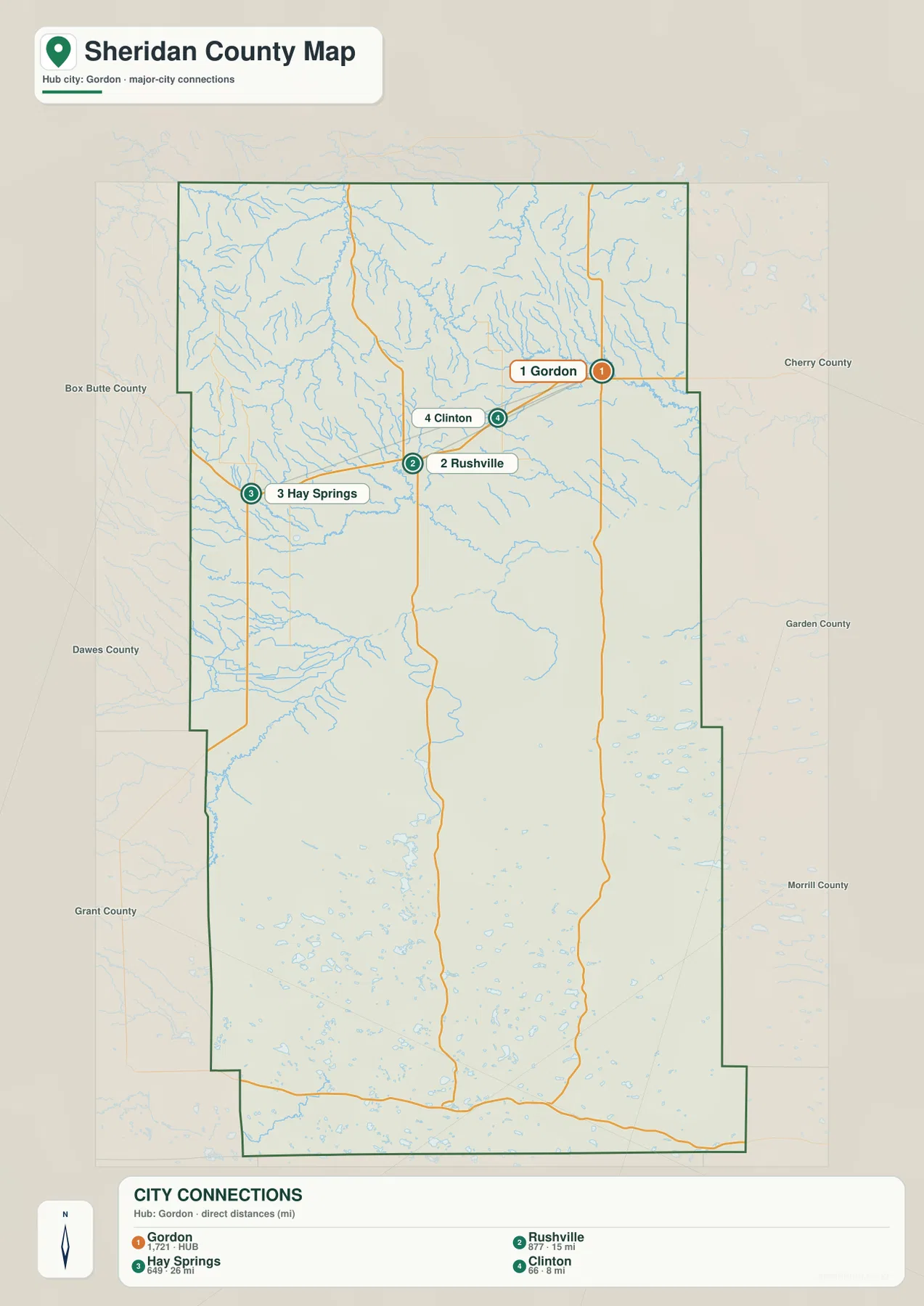 Sheridan County city map showing Gordon, Rushville, Hay Springs and Clinton with straight-line distances
