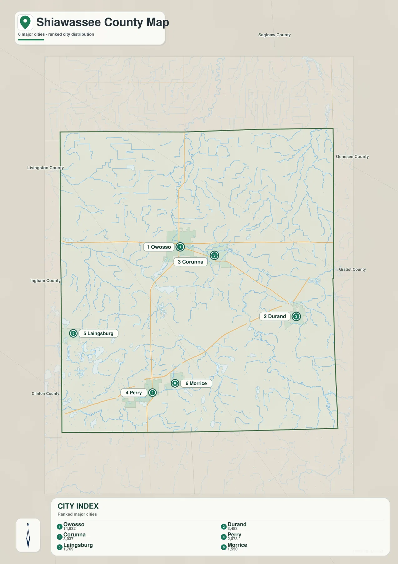 Owosso, Durand, Corunna, Perry, Laingsburg, Morrice의 순위를 표시한 Shiawassee County 도시 인덱스 지도