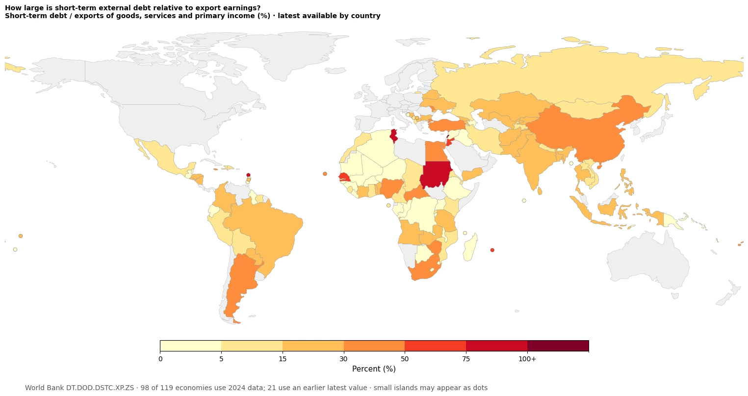 World map of latest available short-term external debt as a percentage of exports of goods, services and primary income by country