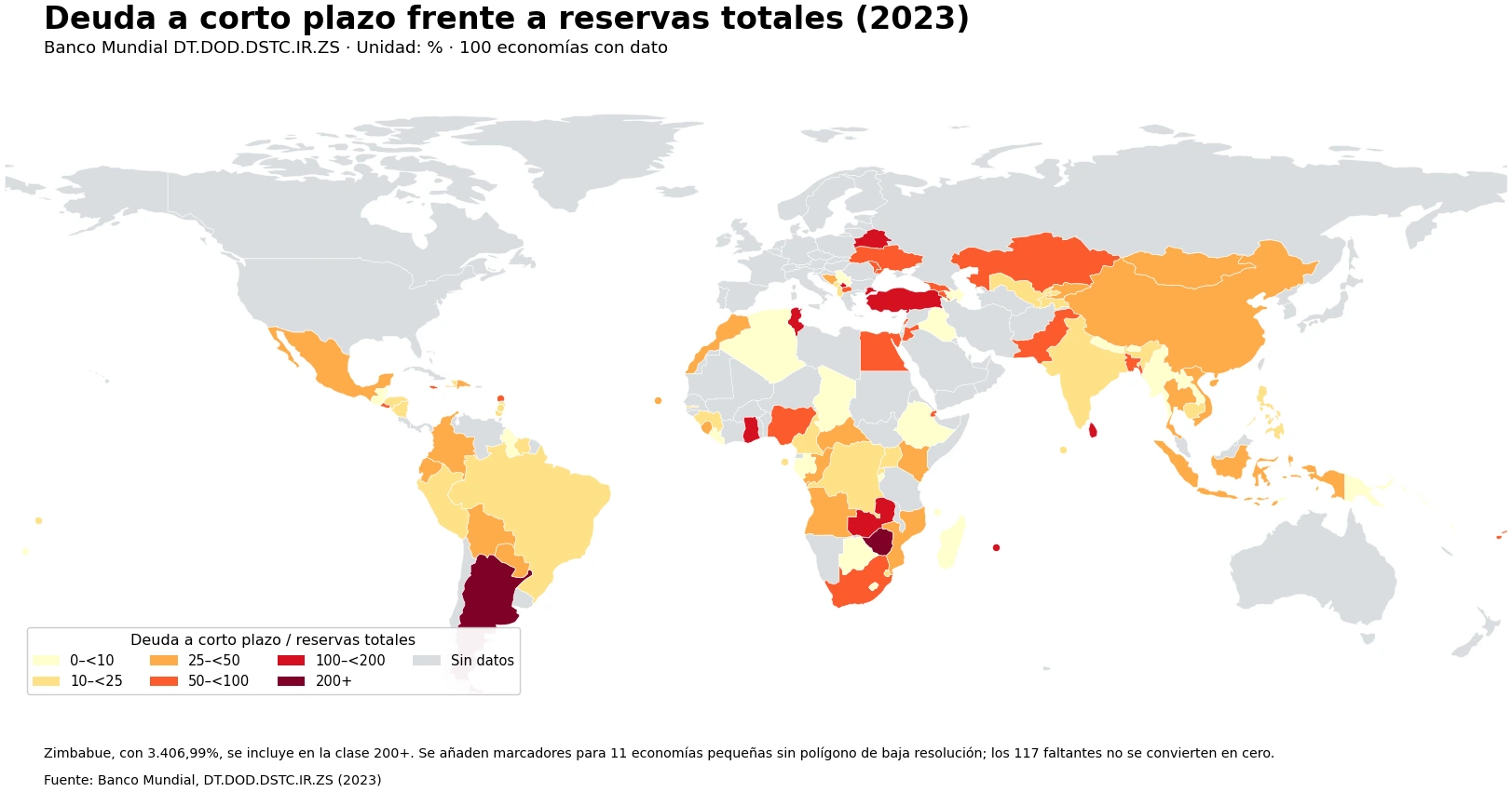 Mapa mundial de deuda a corto plazo como porcentaje de las reservas totales en 2023